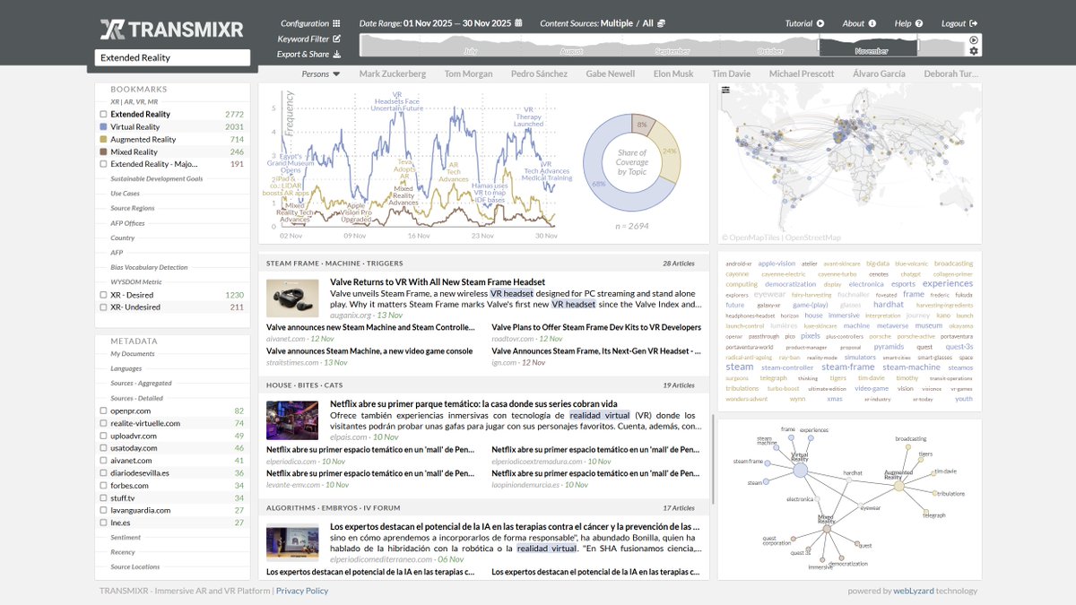 webLyzard technology tweet media