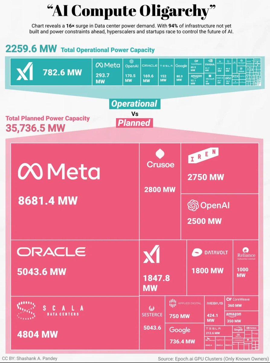 SHADID.IO 🇶🇦 (@shadid_io) / Posts / X
