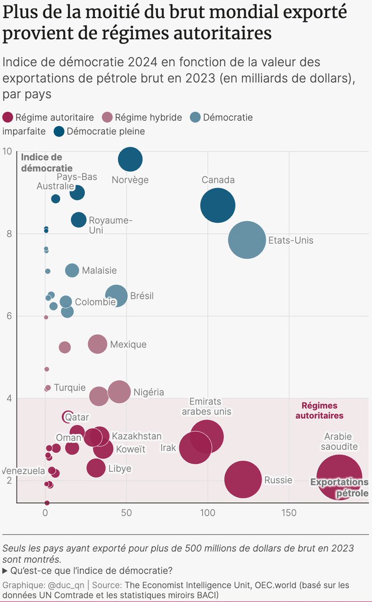 𝙳𝚞𝚌-𝚀𝚞𝚊𝚗𝚐 𝙽𝚐𝚞𝚢𝚎𝚗 tweet media