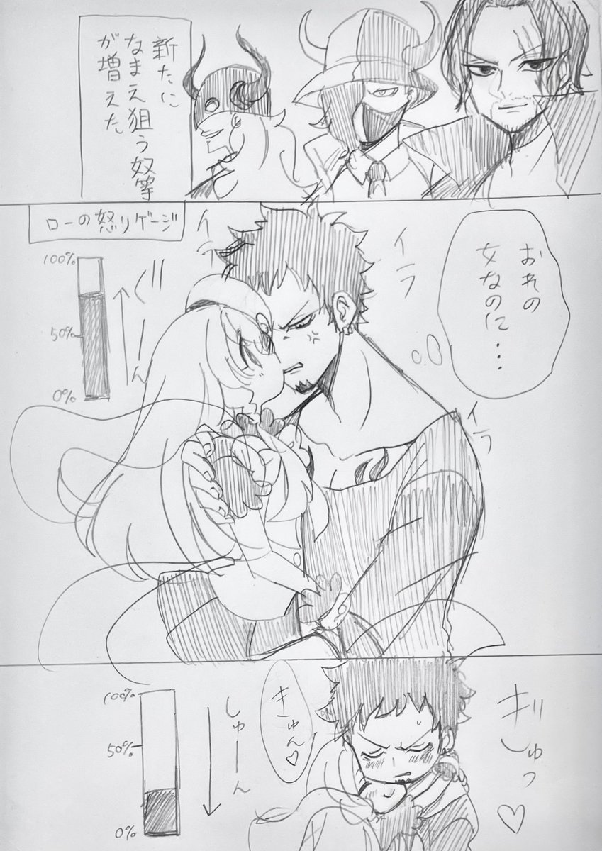 🐯と夢主 