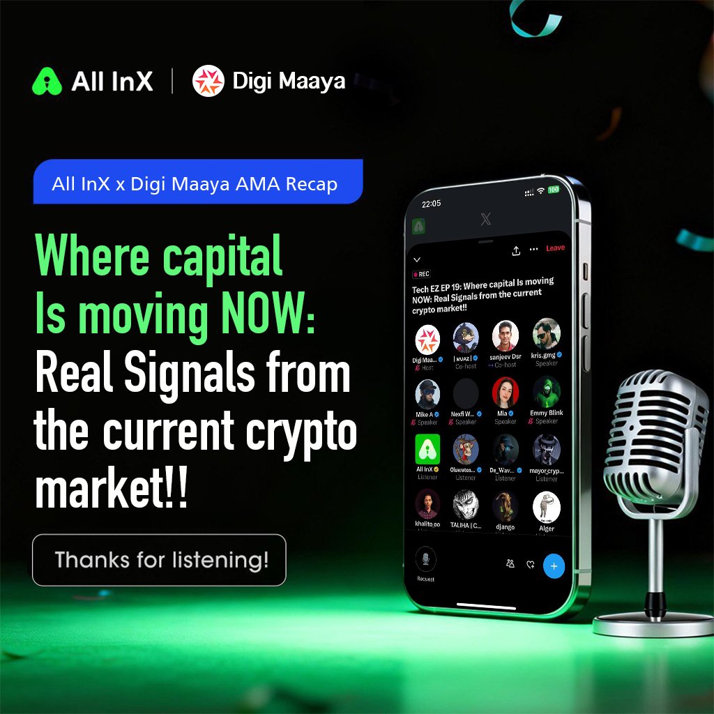 🎤 Huge thanks to @DigiMaaya for hosting Tech Ez EP #19! Our CMO Mike  @Mik34miri joined the session yesterday, sharing invaluable insights into  where crypto capital is truly flowing — from liquidity
