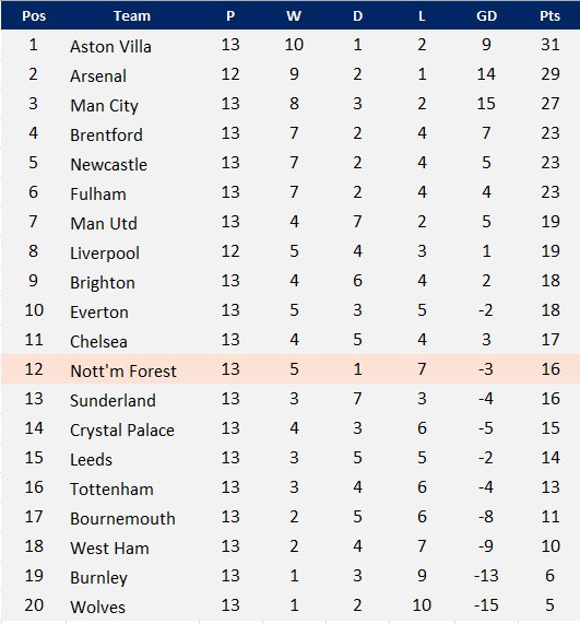 Paul Morley tweet media