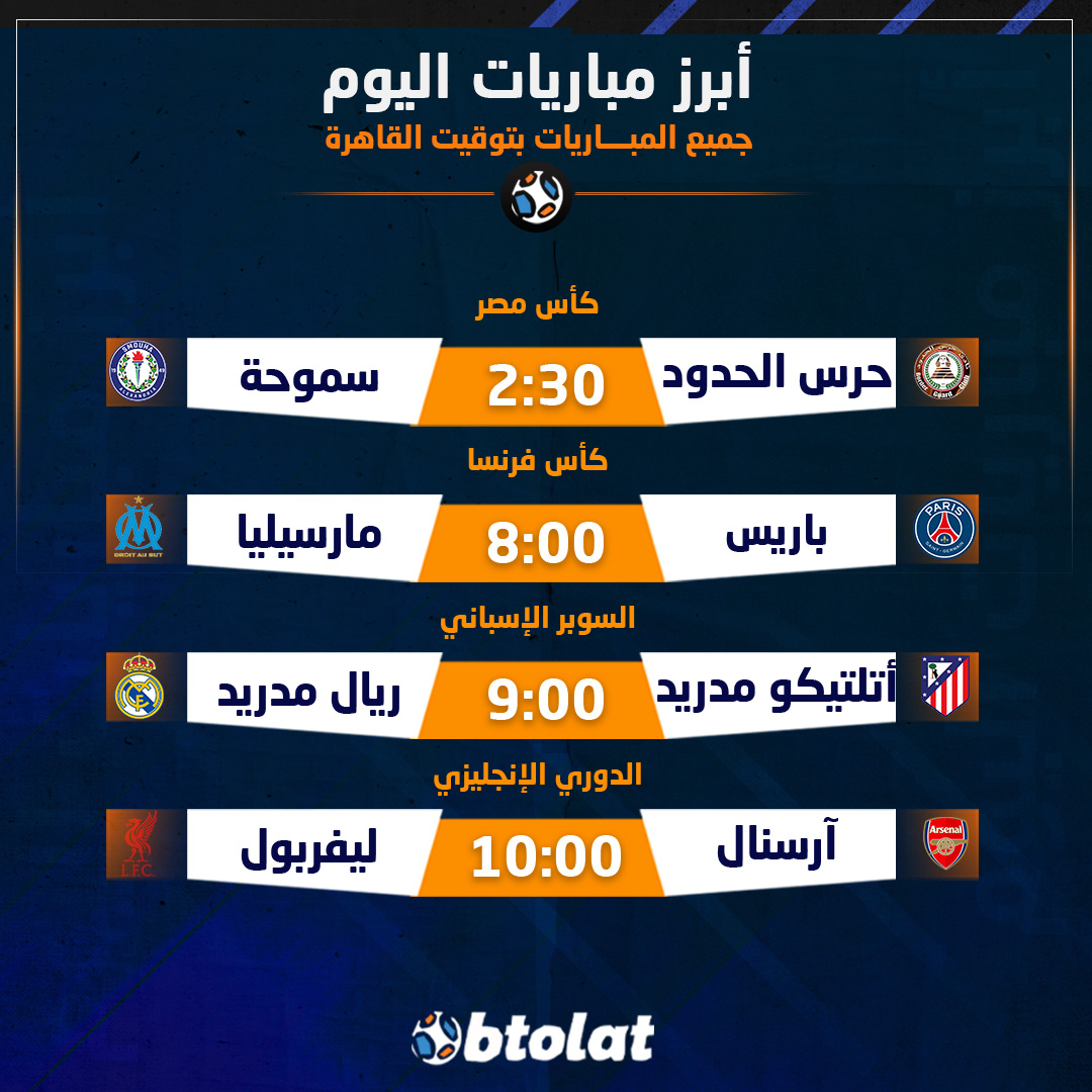 أبرز مواجهات اليوم. باريس أمام مارسيليا في نهائي كأس فرنسا. وديربي مدريد في نصف نهائي السوبر الإسباني. وقمة الدوري الإنجليزي ليفربول يصطدم بآرسنال 