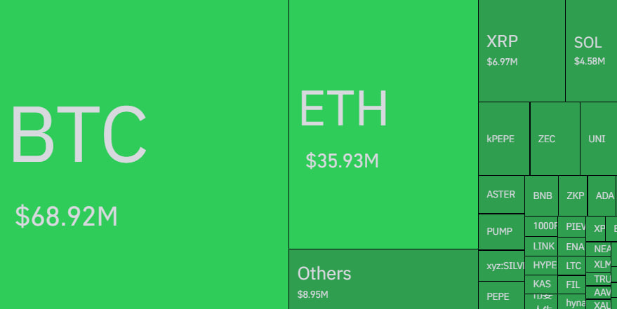 Cointelegraph tweet media
