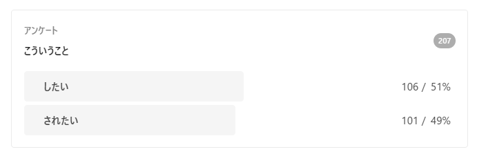 pixivで取ってたアンケート、こんなに拮抗するのかよ
ドMが8割超えると思ってた