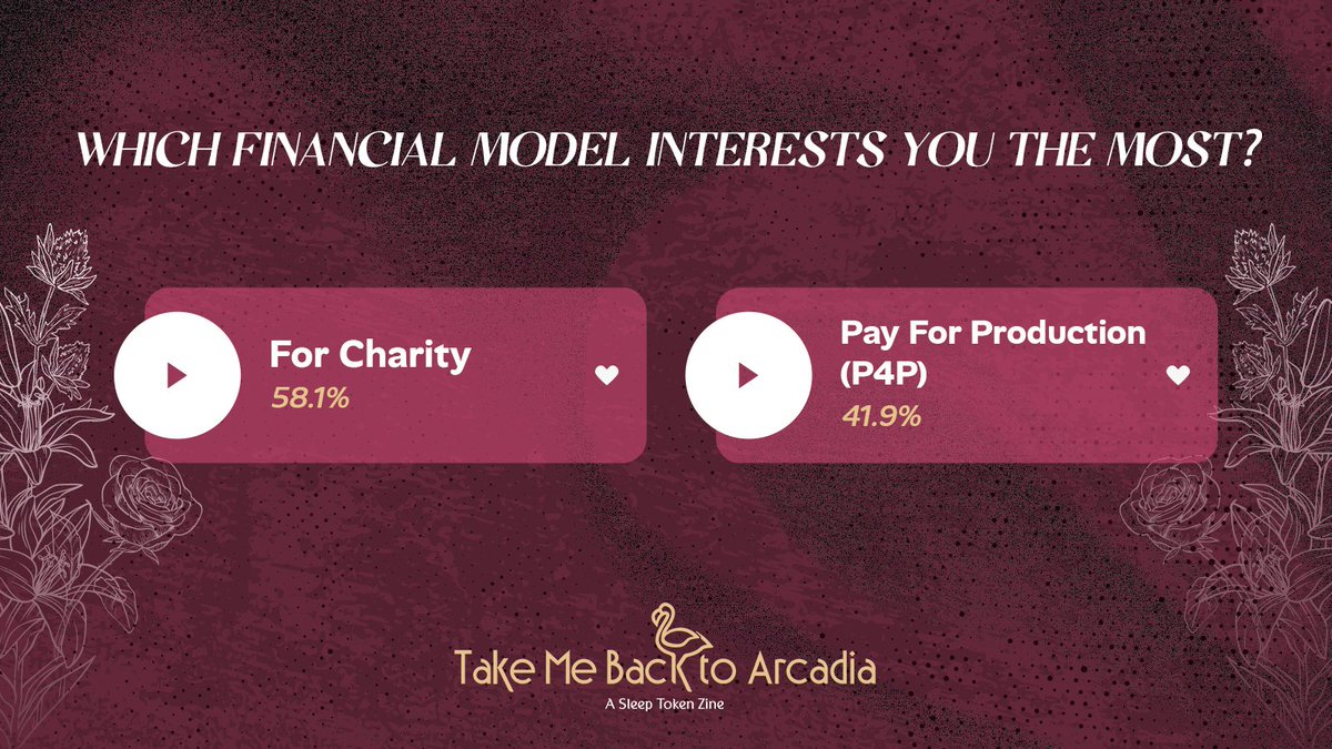 take me back to aracdia zine tweet media