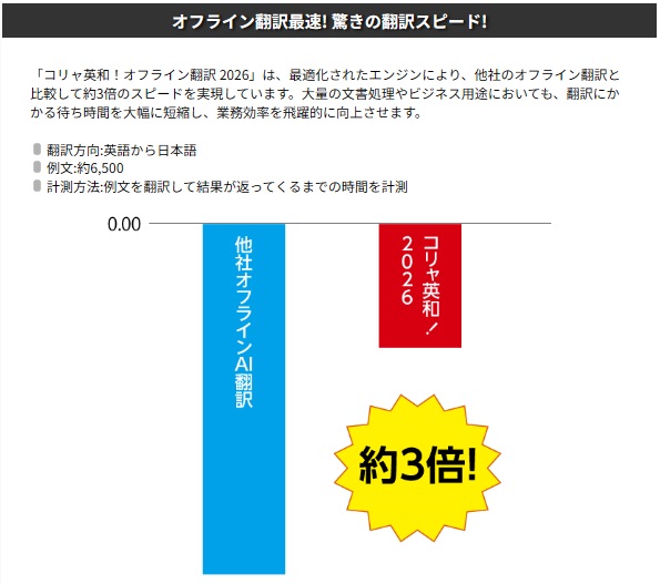 ロゴヴィスタ (@logovista_corp) / Posts / X