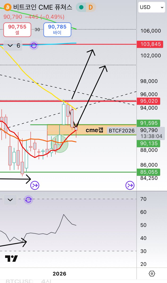 테더매입 usdt매입💋💘‍ZZX7️⃣7️⃣ . COM💘💋비트코인 고가 환전 구매 삽니다 팝니다 당일시세 강제청산리스크,  레버리지, 증거금, 미국달러고정(1:1비율)📘ohz