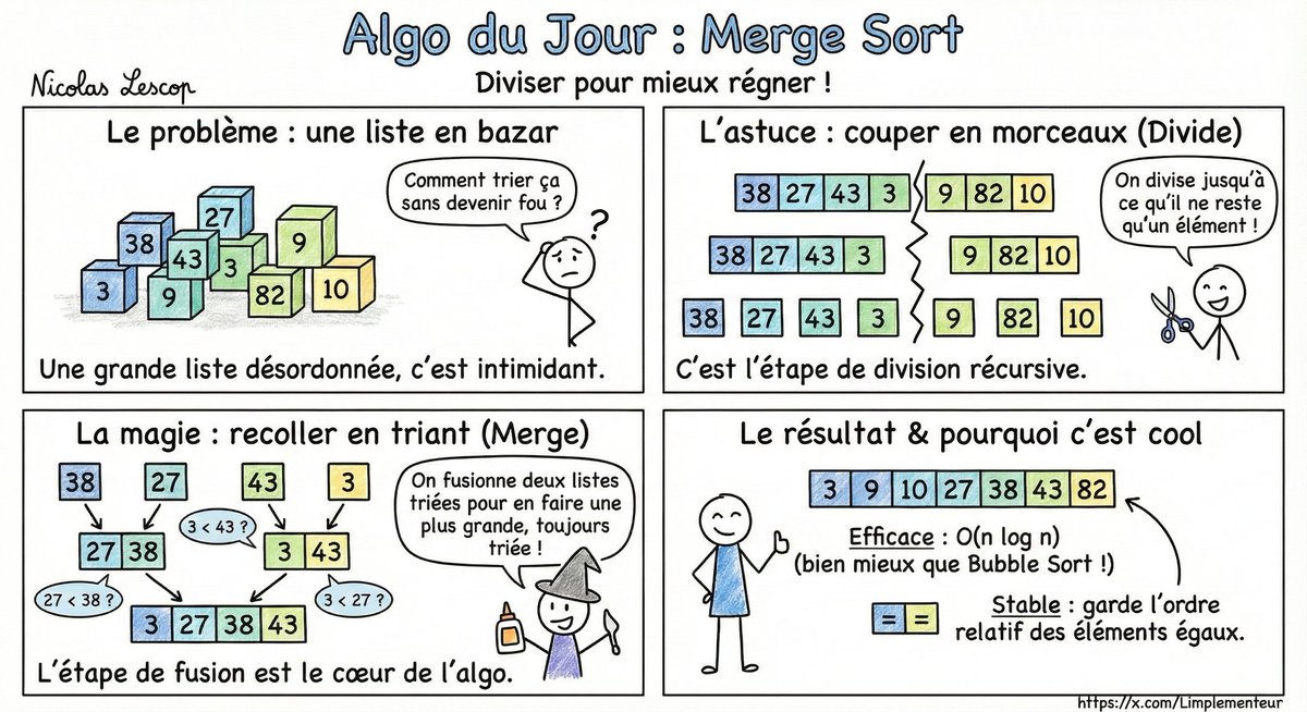 Nicolas Lescop tweet media