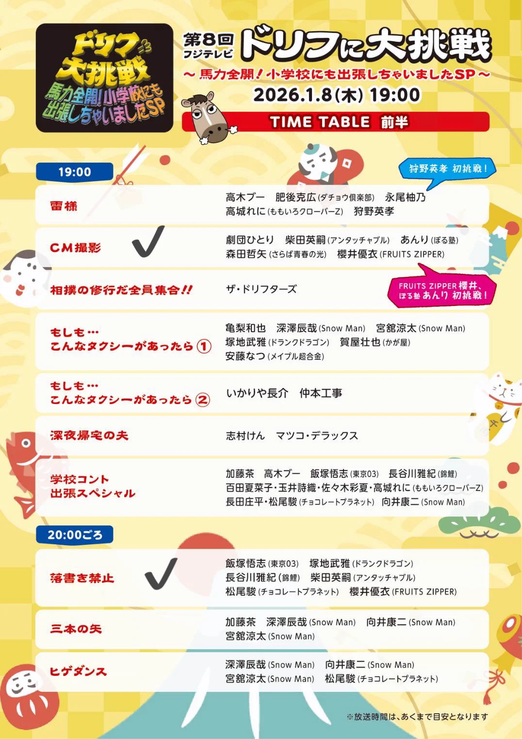 FRUITS ZIPPER【Official】 on X: 