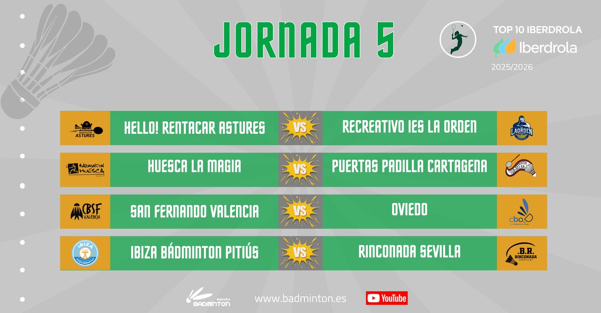 🏸 Bádminton España tweet media