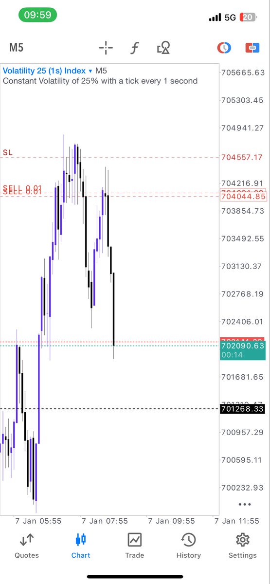 Joyless trader tweet media