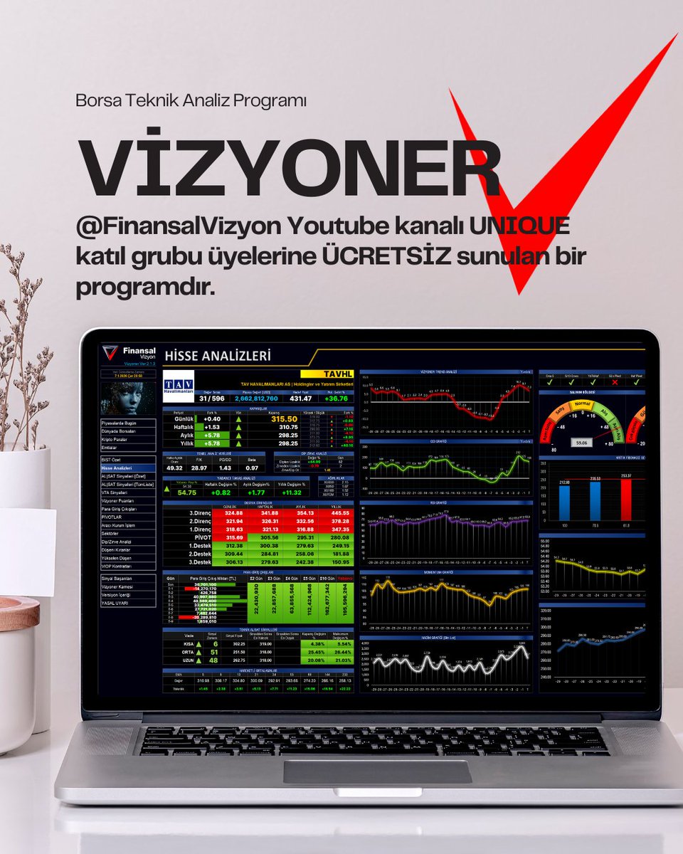 Siz hiç kahvenizi içerken stresten uzak analizler yaptınız mı? Cevabınız henüz hayır ise Vizyoner ile tanışmak için en doğru zamandasınız...

#xu100 #bist100 #viop #borsa #sondakika