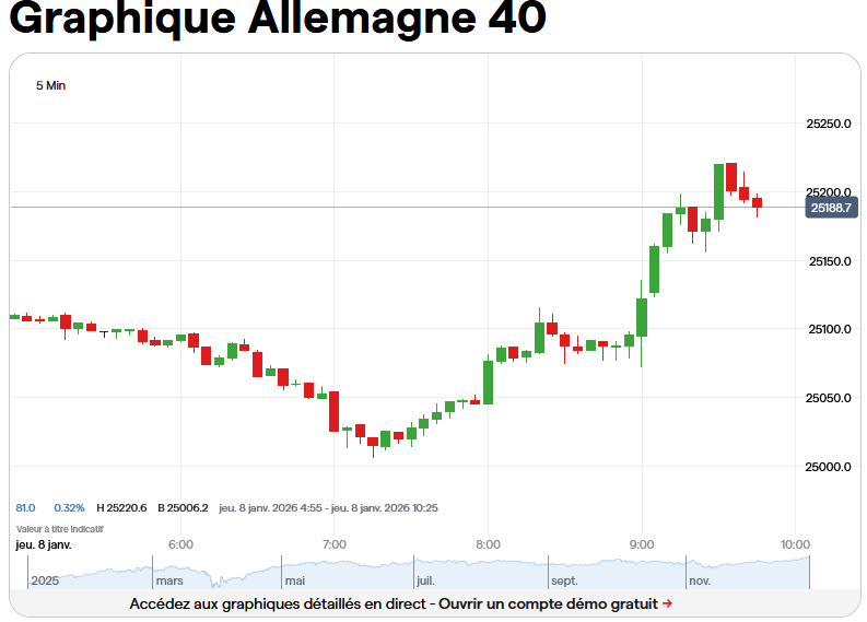InteractivTradingTruand IVTT tweet media