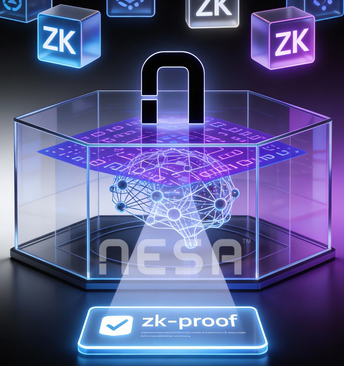 😎 Proving AI Without Revealing the Model

👉 <a href="/nesaorg/">Nesa</a> uses zkDPS (zero knowledge proofs) to solve one of crypto AI’s toughest problems: 
proving that a model ran correctly without revealing the model itself. 

👌 Developers keep their IP secure, users get verifiable results, and