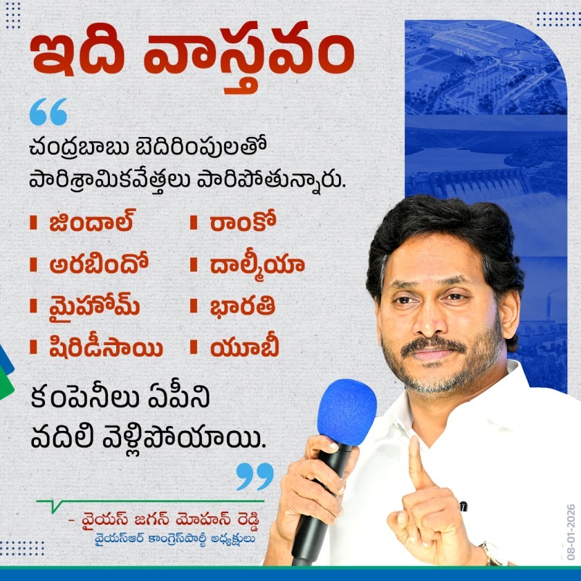 YSR Congress Party tweet media