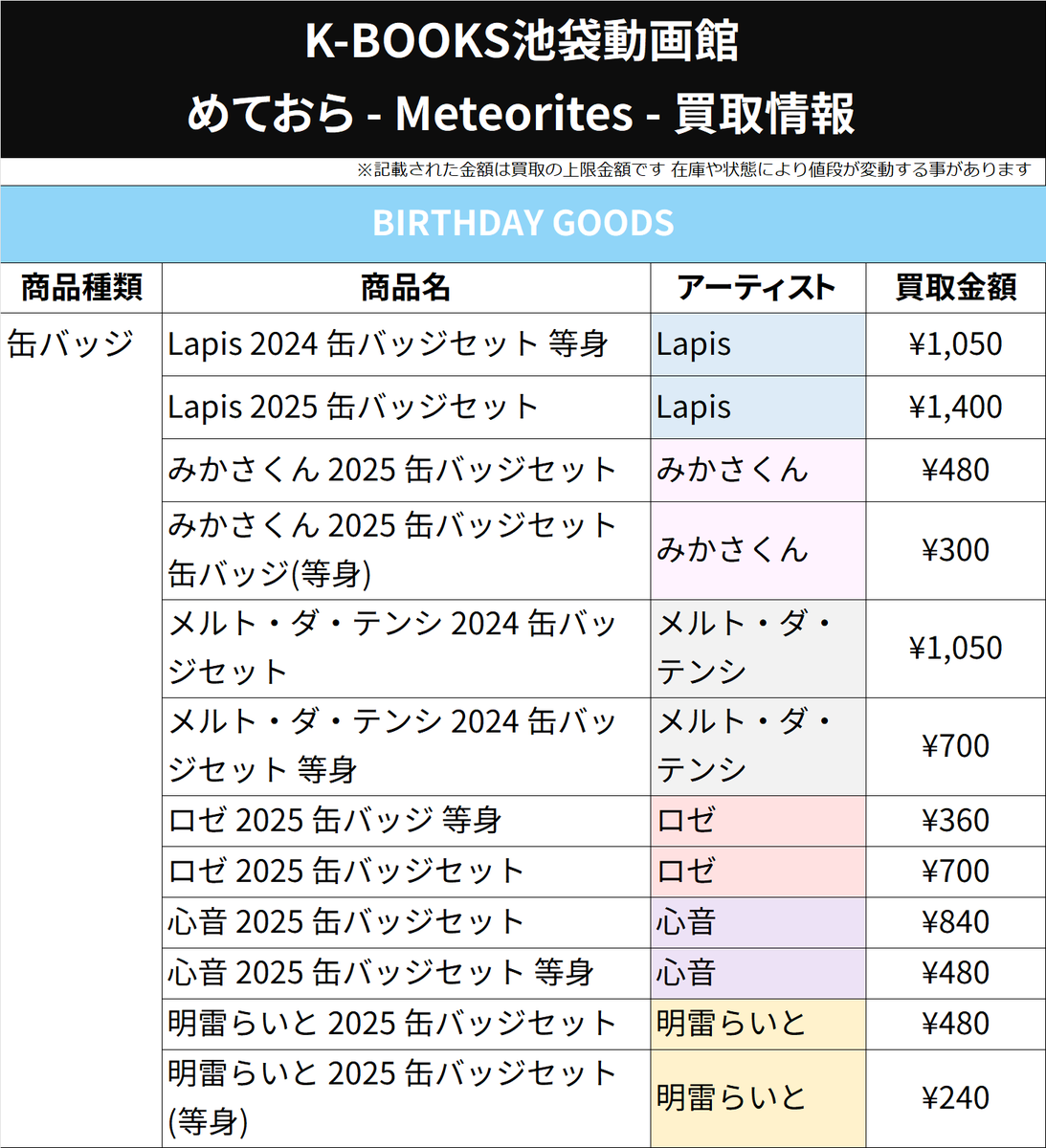 買取情報】 めておら - Meteorites - BIRTHDAY GOODS 缶バッジ セット