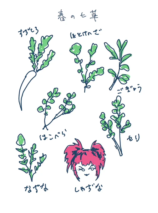 今日は一日遅れの七草粥。