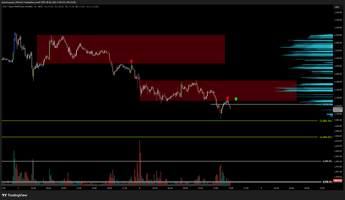 이더리움현금화[구글도배,구글찌라시 텔 𝑮𝑺𝑬𝑶8]텔레OTC.ecp