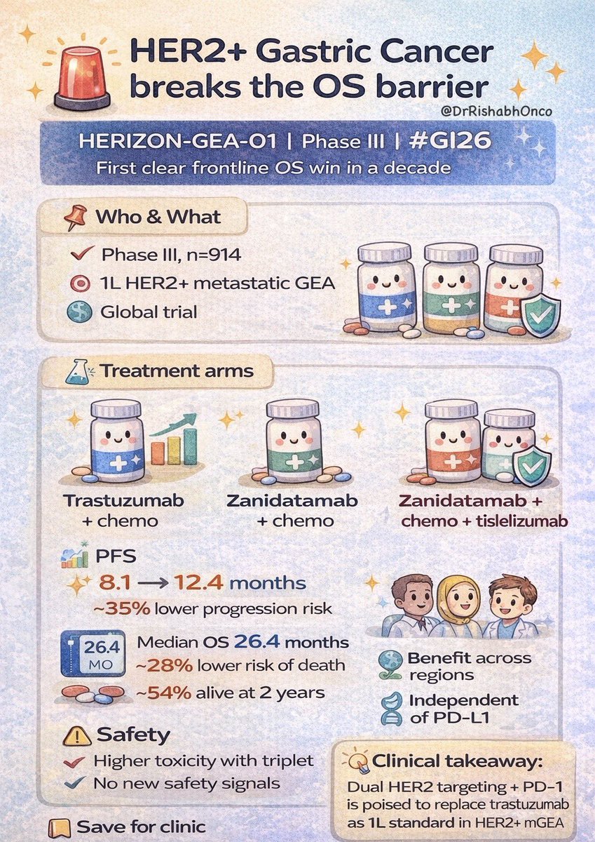 HERIZON-GEA-01 slide