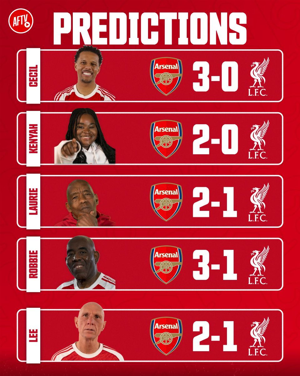 AFTVMedia's tweet image. Predictions locked. Arsenal win. The rest is just noise 🤫