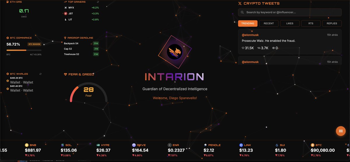 Custom widgets in your dayli dashboard.

Yes, With intarion.