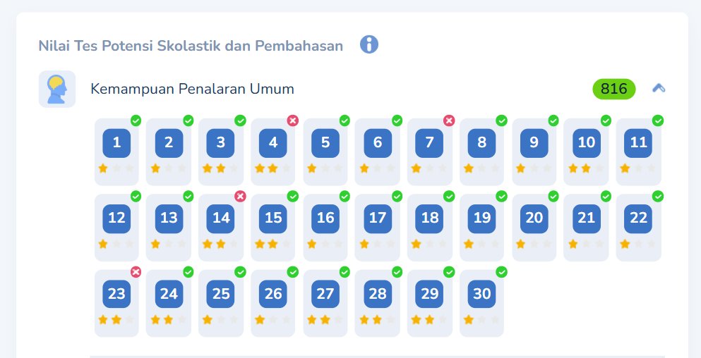 anoenny's tweet photo. terimakasih OSN Informatika 🤞 walau kalah di provinsi ada gunanya juga https://t.co/MF0CUyUQbm