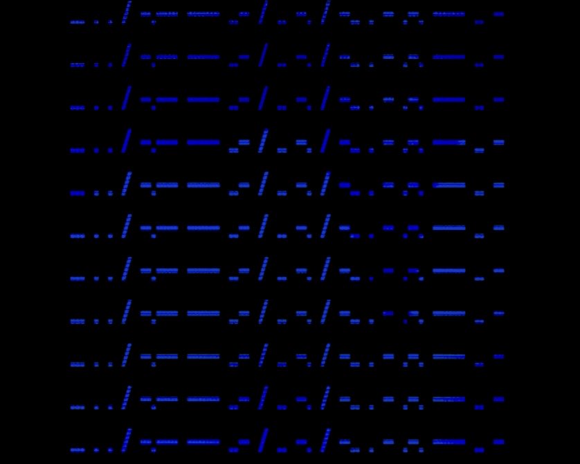 Visa Cash App Racing Bulls F1 Team tweet media