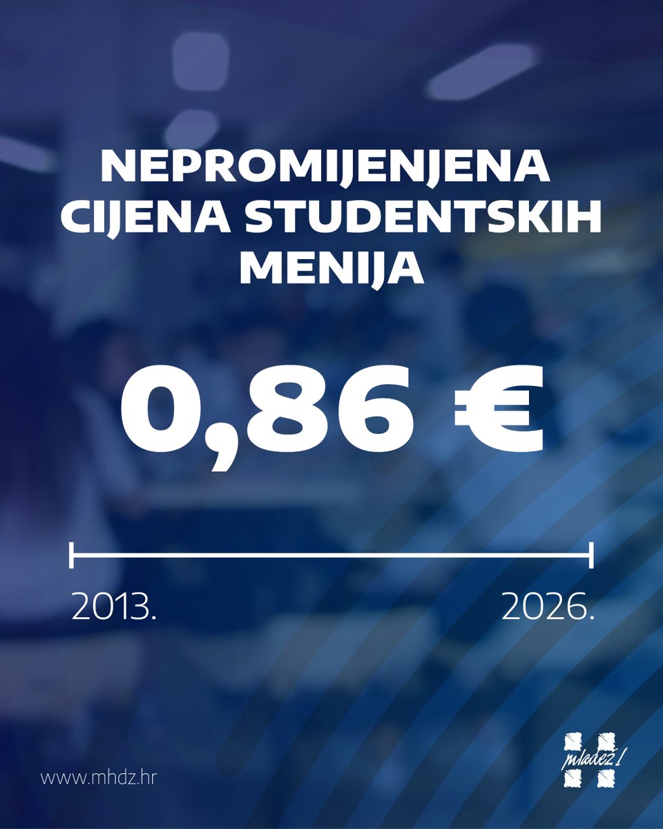 🎓 Dok studentska satnica raste, cijena studentskog menija od samo 0,86 € ostala je nepromijenjena, čime se štiti studentski standard i osigurava pristupačan obrok svima.

👉 Danas je subvencionirana studentska prehrana dostupna u 83 restorana u 27 gradova diljem 🇭🇷.