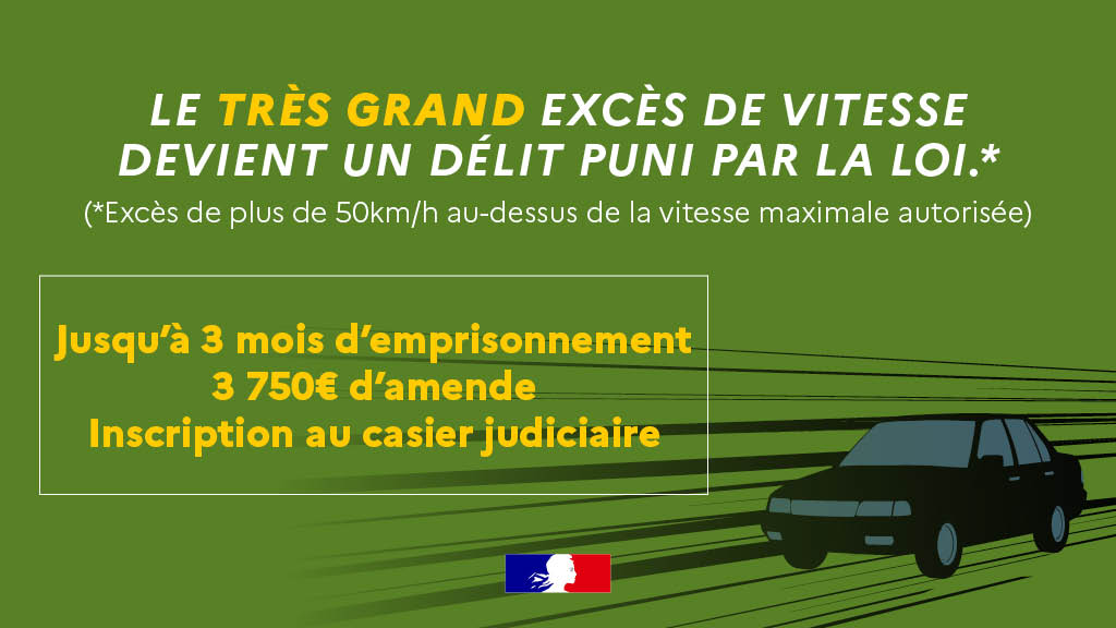 Image de Préfet d'Indre-et-Loire - #Sécurité I Le très grand excès de vitesse devient un délit 🚗

📅 Depuis le 29 décembre 2025, l'exc