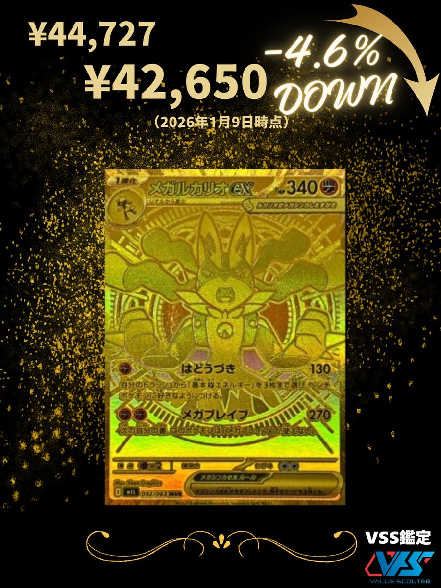 メガルカリオex　鑑定A‼️ 再販が続き「メガルカリオex（MUR）」もついに 約4万円へ。 今後の