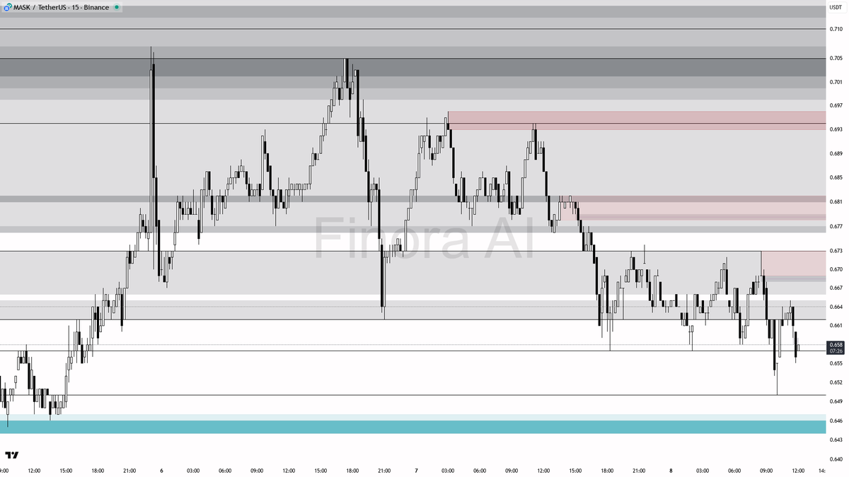 numocoinミ☆𝒩𝒰ℳ𝒪ℛ𝒪.ℐ𝒪☆彡비트코인 MACD.rpj