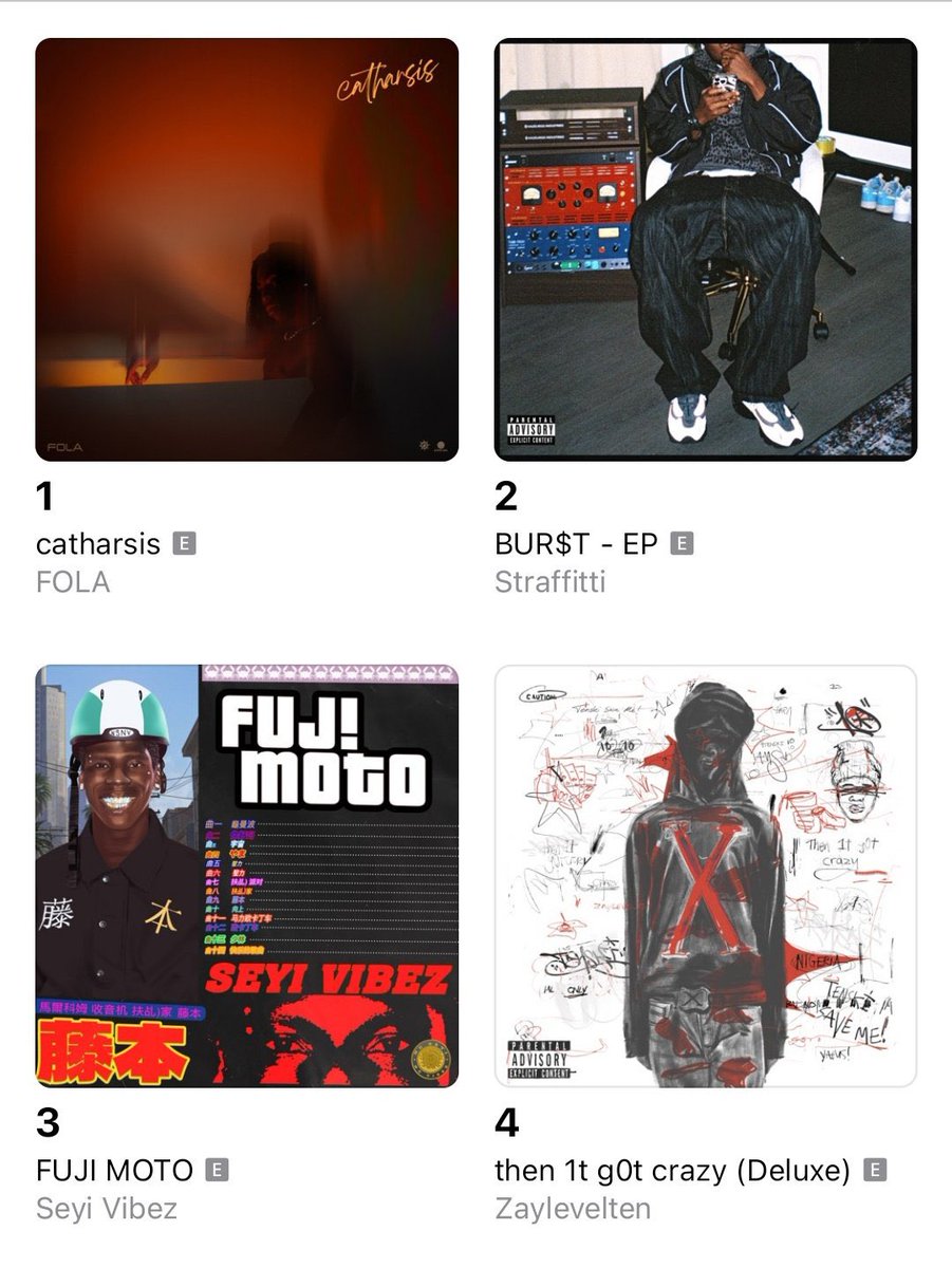 EL GALORE 💐 tweet media