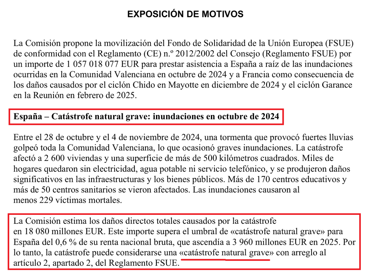 ESCANDALO🎯: la #UE ha calificado la DANA de VALENCIA como CATÁSTROFE NATURAL GRAVE y además cuantificando sus daños en casi CINCO VECES más el umbral para dicha calificación 😱

La pregunta es POR QUÉ en tal caso <a href="/sanchezcastejon/">Pedro Sánchez</a> RECHAZÓ la ayuda de la UE 🆘 durante más de dos