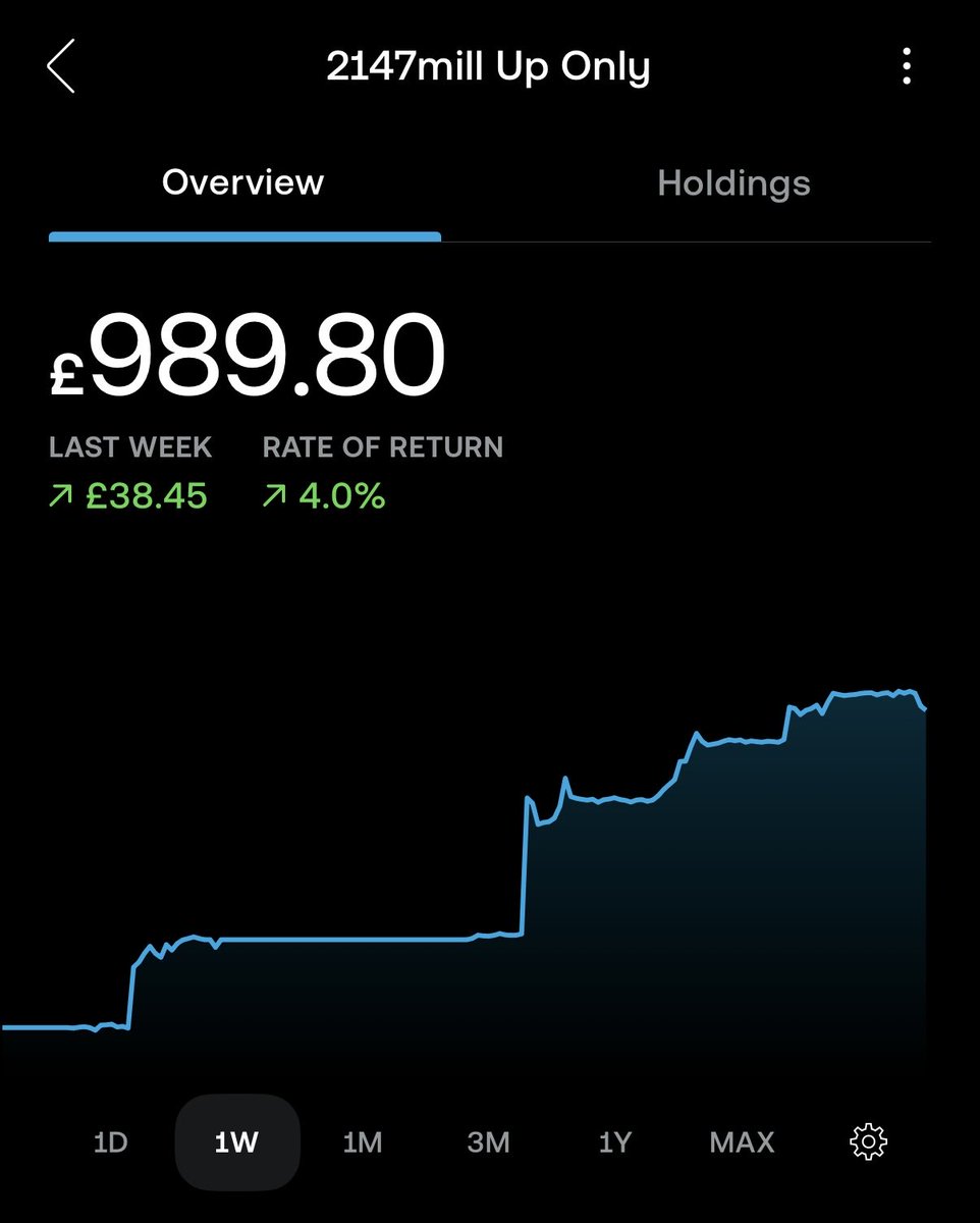 🇬🇧 Tom - Investor £120K tweet media