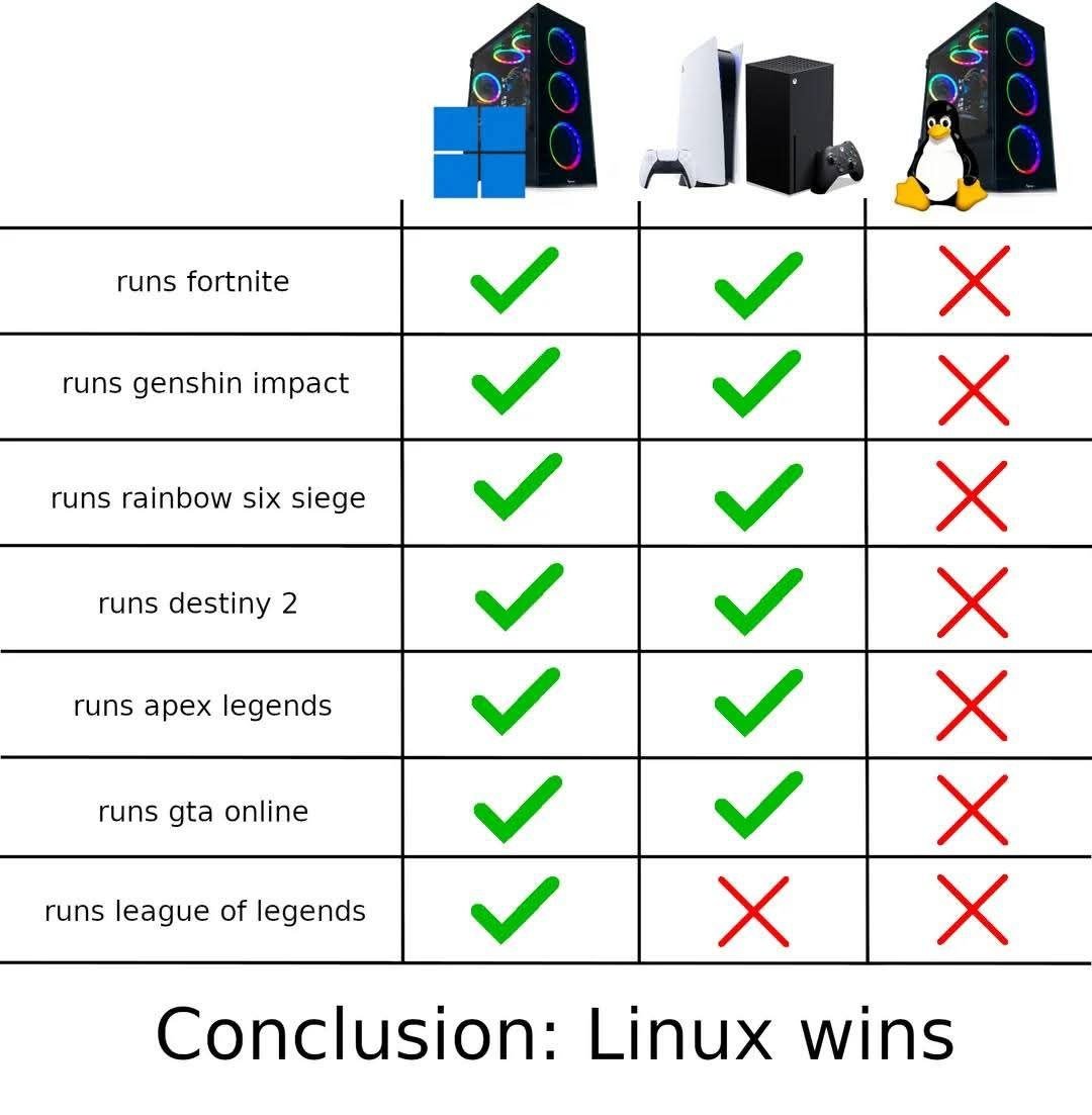 ShitpostRock's tweet image. 