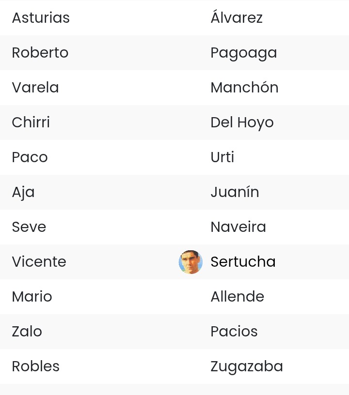 ☑️ Hoy hace 65 años (8 de Enero de 1961):

La RS Gimnástica ganaba a la SD Erandio (3-0) en los Campos del Malecón, en la 16°jornada de 3°División.

Tras esta victoria, la RS Gimnástica ascendía a la sexta posición de la clasificación, a 6 puntos del líder, el Rayo Cantabria