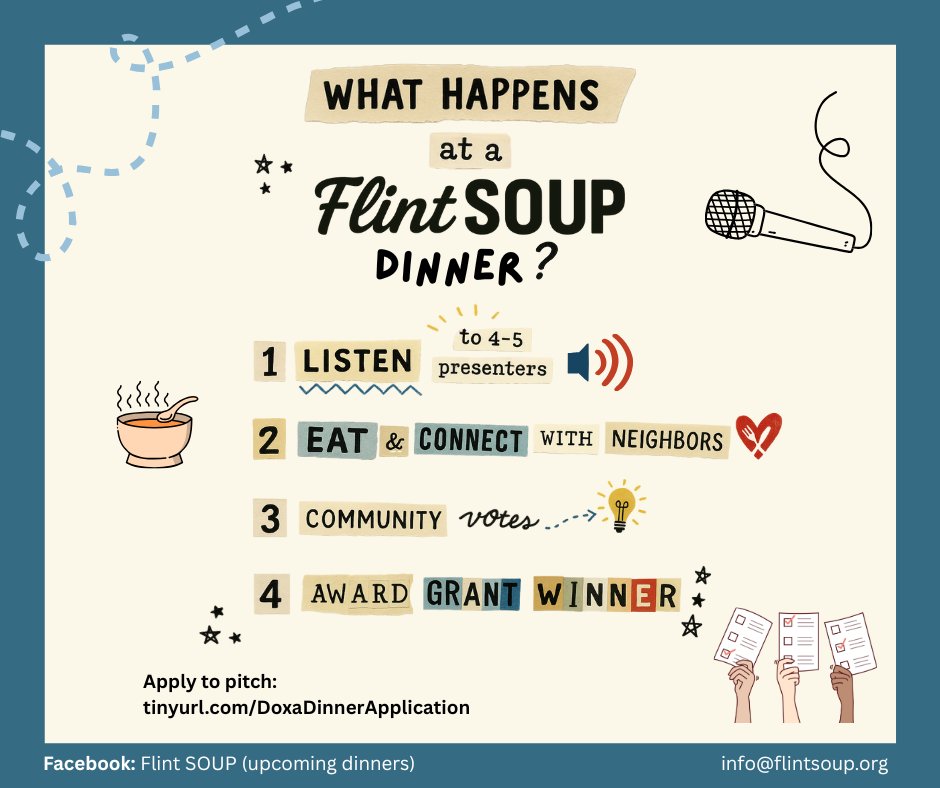 FlintSOUP (@flintsoup) on Twitter photo 