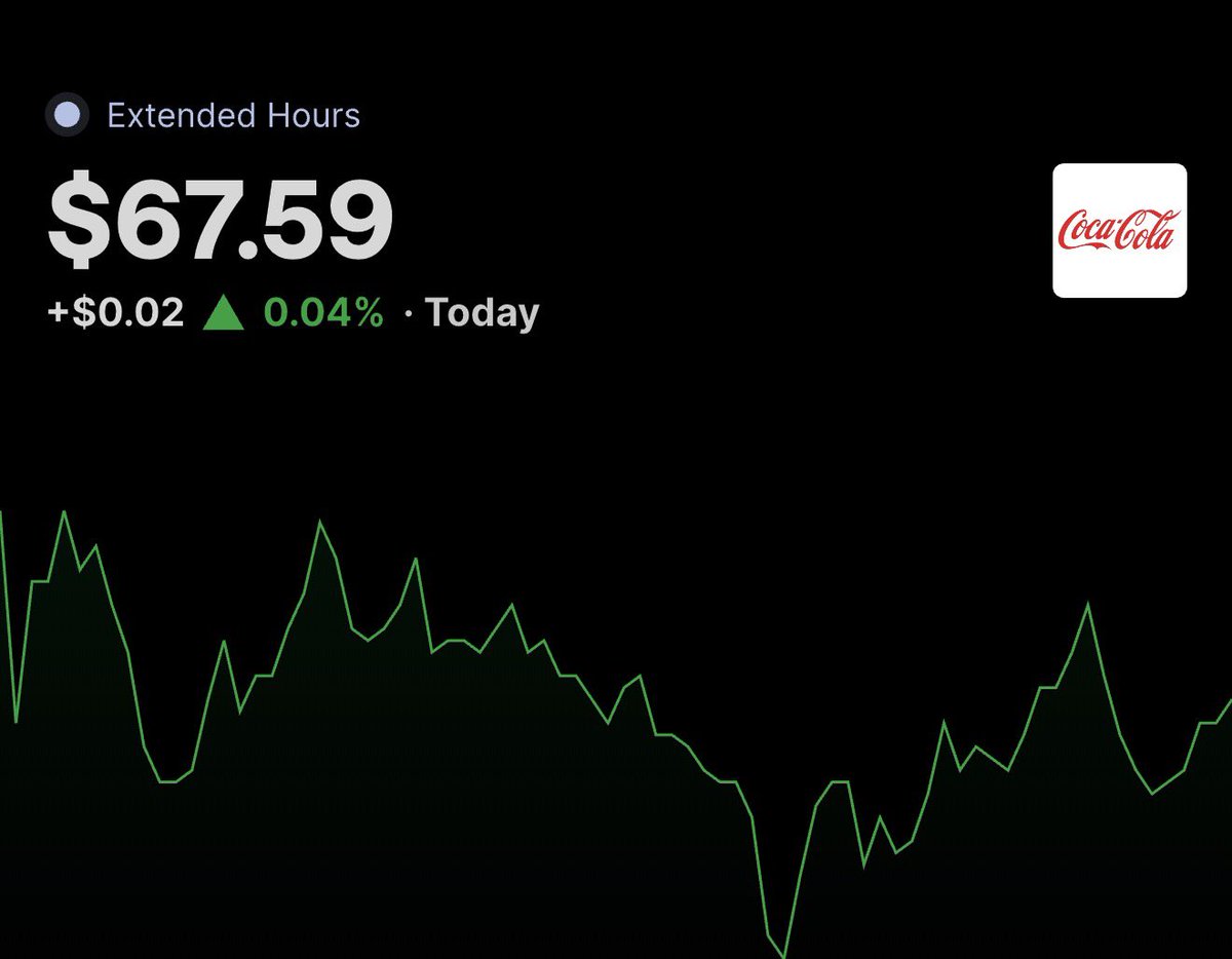 CrewsMat10's tweet image. 🚨 BREAKING: Coca-Cola stock surges after Lionel Messi mentioned Sprite in his recent interview.
Insane influence 🤯🐐