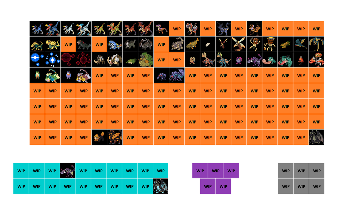 The_Nadei's tweet photo. Remaking an entire game in a decompilation that you barely understand sure was a smart choice

Current 2.0 roster, size isn't proper, some monsters are also getting a face lift, its just there for visual https://t.co/ZZ2Xzntcm8