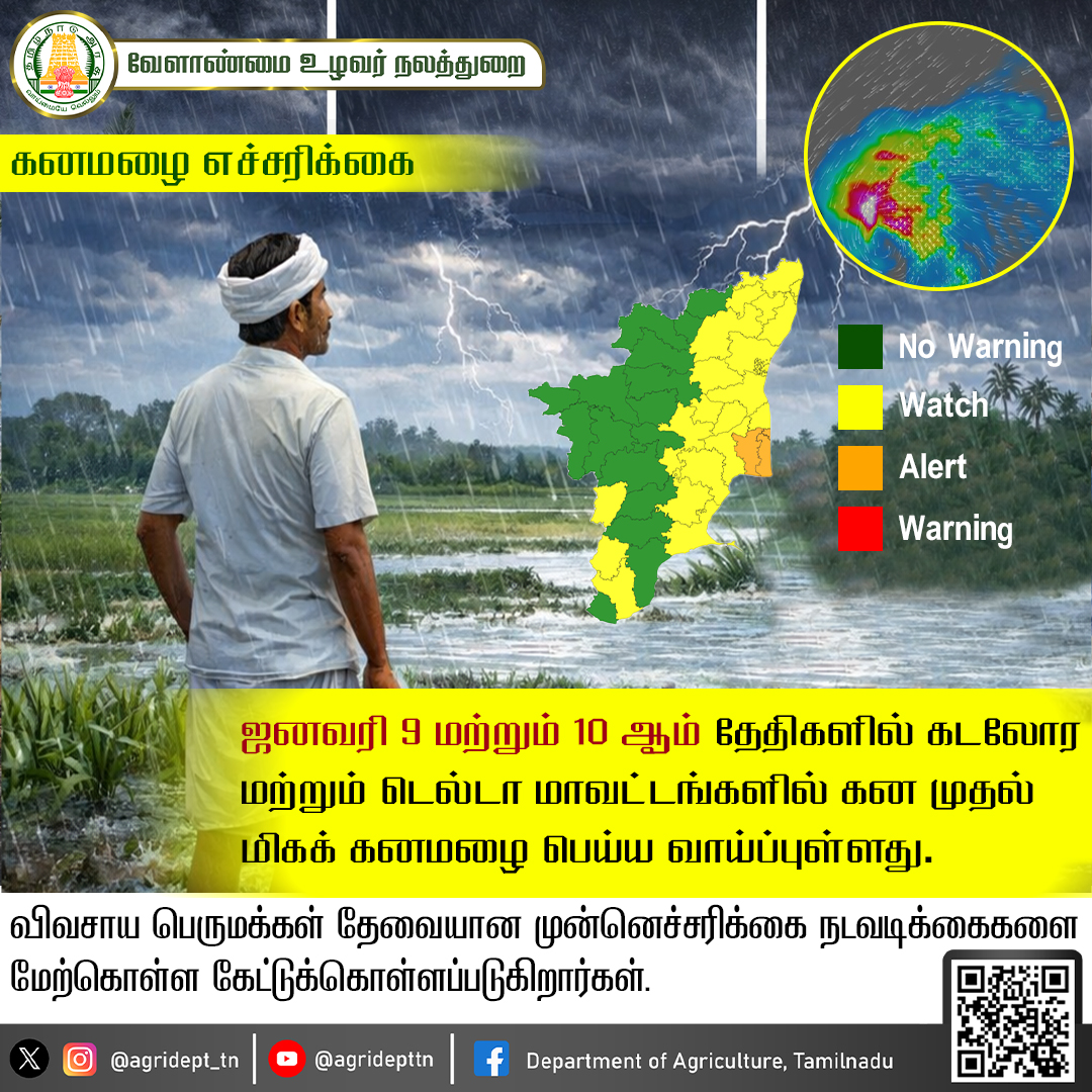 கனமழை எச்சரிக்கை. ஜனவரி 9 மற்றும் 10 ஆம் தேதிகளில் கடலோர மற்றும் டெல்டா மாவட்டங்களில் கன முதல் மிகக் கனமழை பெய்ய வாய்ப்புள்ளது.
<a href="/CMOTamilnadu/">CMOTamilNadu</a>
<a href="/mkstalin/">M.K.Stalin - தமிழ்நாட்டை தலைகுனிய விடமாட்டேன்</a>
<a href="/Udhaystalin/">Udhay - தமிழ்நாட்டை தலைகுனிய விடமாட்டேன்</a>
<a href="/mp_saminathan/">M.P.Saminathan - தமிழ்நாட்டை தலைகுனிய விடமாட்டேன்</a>
<a href="/tnhorticulture/">Department of Horticulture, Tamil Nadu</a>
<a href="/tn_agriengg/">AGRICULTURAL ENGINEERING DEPARTMENT, TAMILNADU</a>
<a href="/agridept_tn/">DINESH N</a>
<a href="/MRKPanneer/">MRK.Panneerselvam-தமிழ்நாட்டை தலைகுனிய விடமாட்டேன்</a>
#TNDIPR #TNMediahub #CMMKStalin #DyCMUdhay