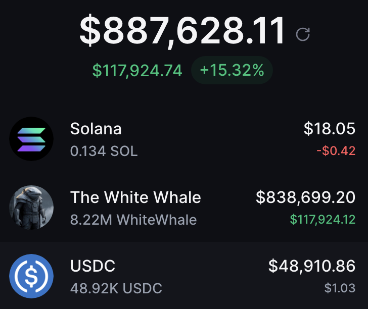 bellaranbirkin's tweet image. **k!! Just made $800,000 from $whitewhale and I’m giving away 100 $SOL

I will be helping 10 of you guys (10 SOL) per each. It can be used to buy your first memecoin or to buy your first Crypto.

Just RETWEET, drop your ADDRESS and make sure you’re a FOLLOWER.

Let’s go fam 🤎