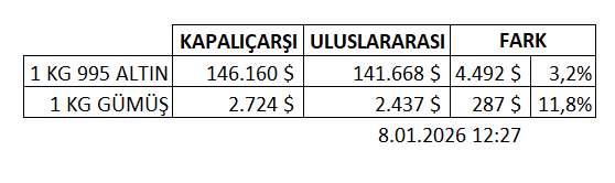 Hüseyin Deniz, PhD (@huseyindeniz) on Twitter photo 