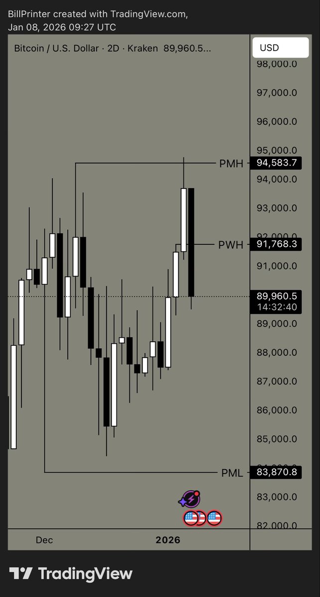 Bill Printer tweet media