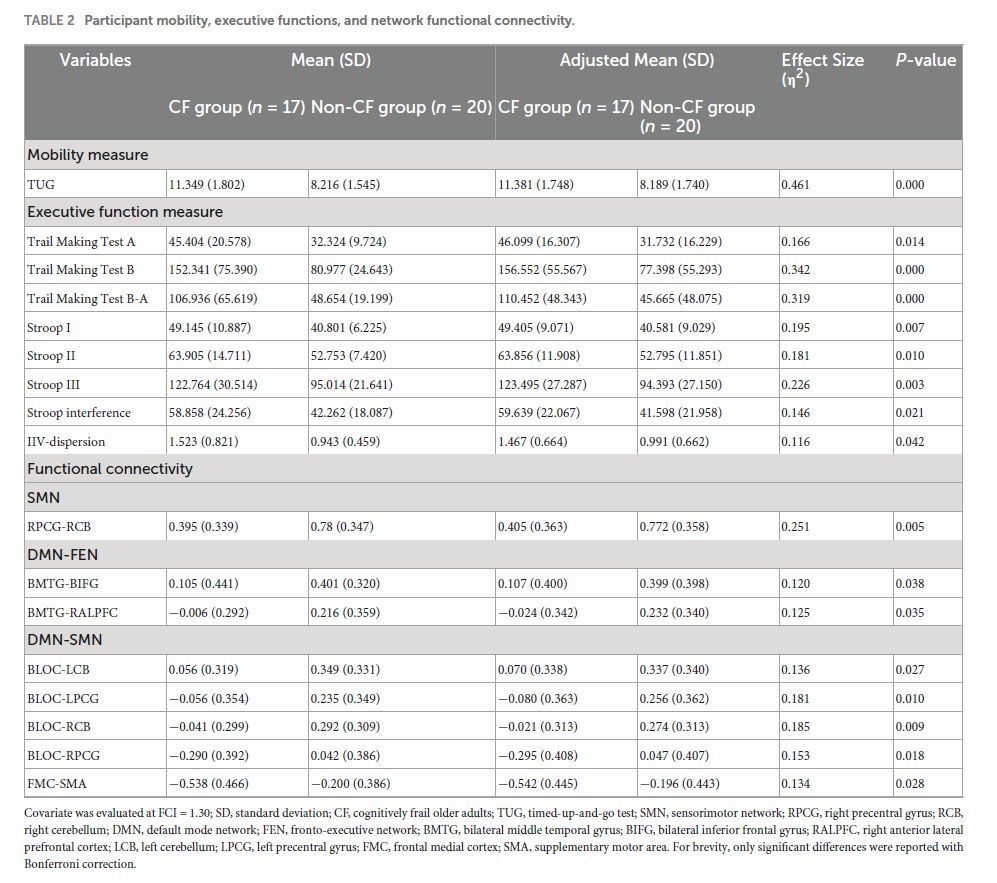 Wayne Chan tweet media