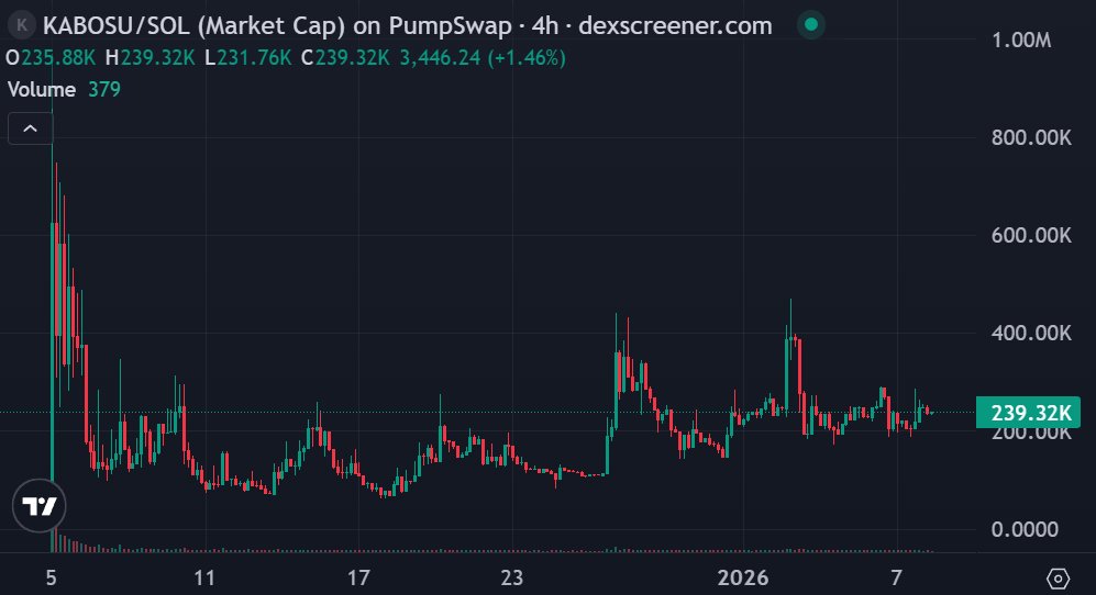 Alex RT₿ tweet media