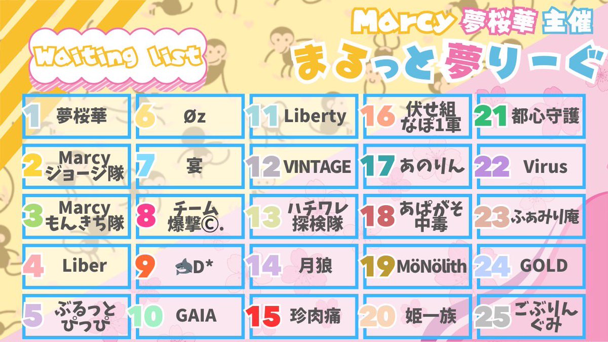 【 まるっと夢りーぐ １月度 day❶ 実況🎙 】
 ︎︎
1/8 22:00〜3戦
 ︎︎
Marcy ✖️ 夢桜華 主催の新規スタート３スクリーグ戦🔥
その名もまるっと(Marcy)夢(夢桜華)りーぐ🌟
 ︎︎
豪華賞金盛りだくさん🎶
そして後半大逆転可能？！な独自の変則ポイント制度✅

初タイトルは誰の手に❔❕
