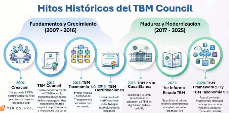Mario Luque tweet media