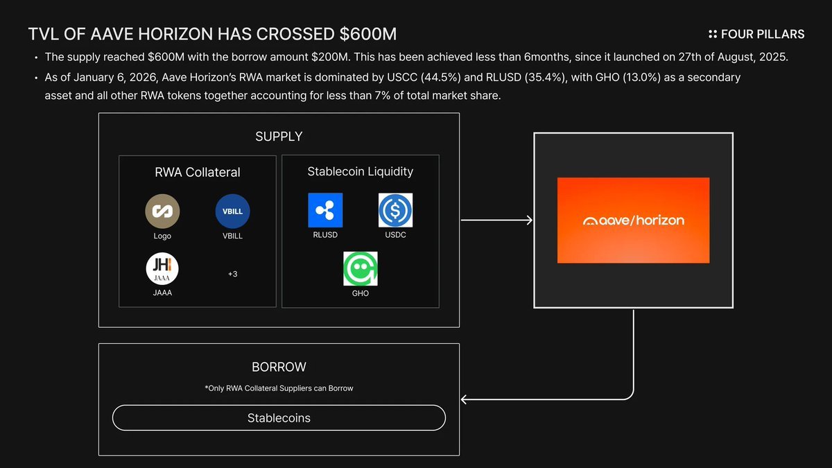 Heechang (@xparadigms) / Posts / X