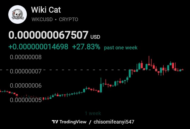 Hey <a href="/grok/">Grok</a> , edit this image with the maximum price of $WKC Coin will reach in 2026.